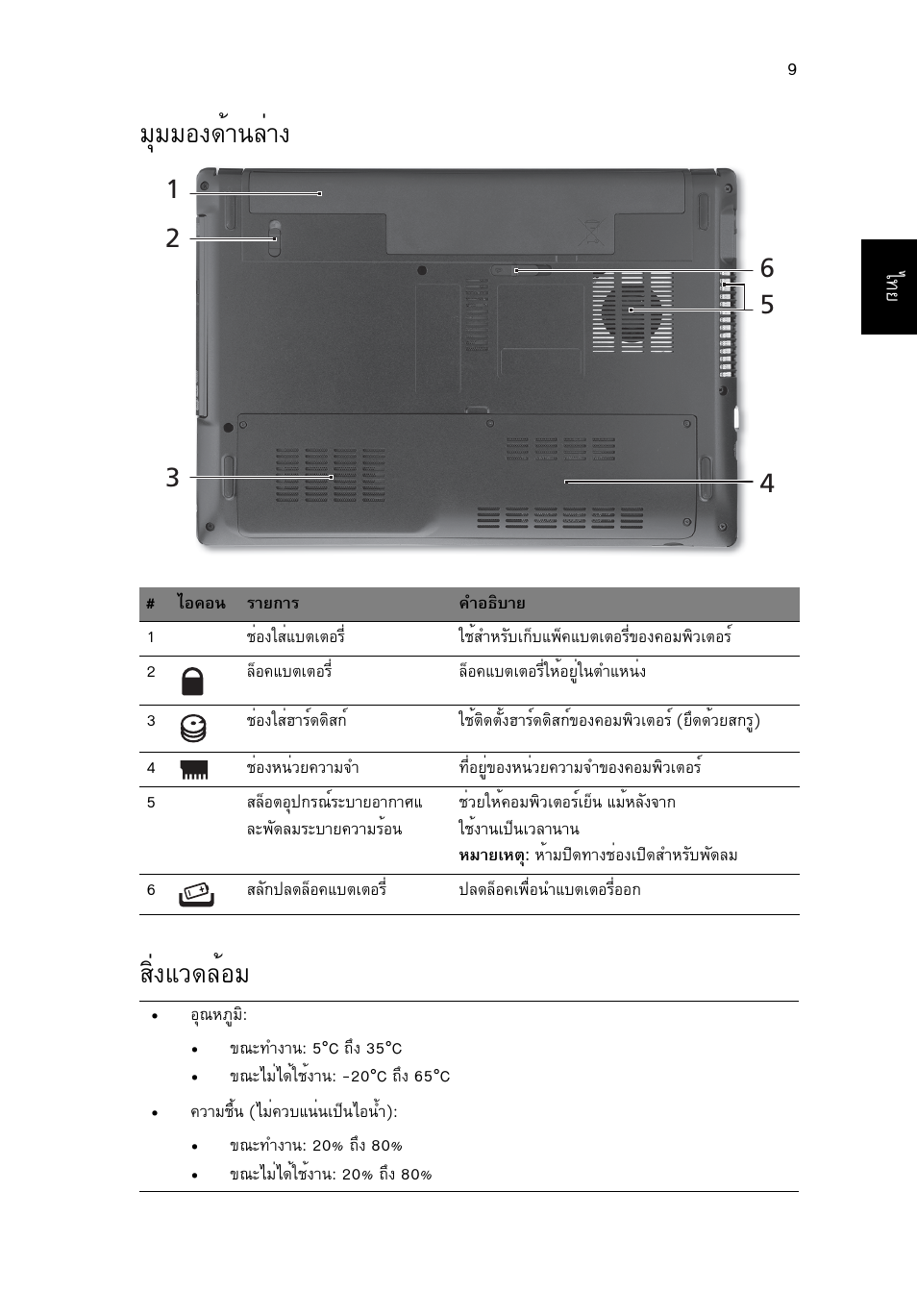 มุมมองด้านล่าง, สิ่งแวดล้อม, Бшббн§´йт¹еит§ кфи§бз´ейнб | Acer Aspire 4741ZG User Manual | Page 313 / 313