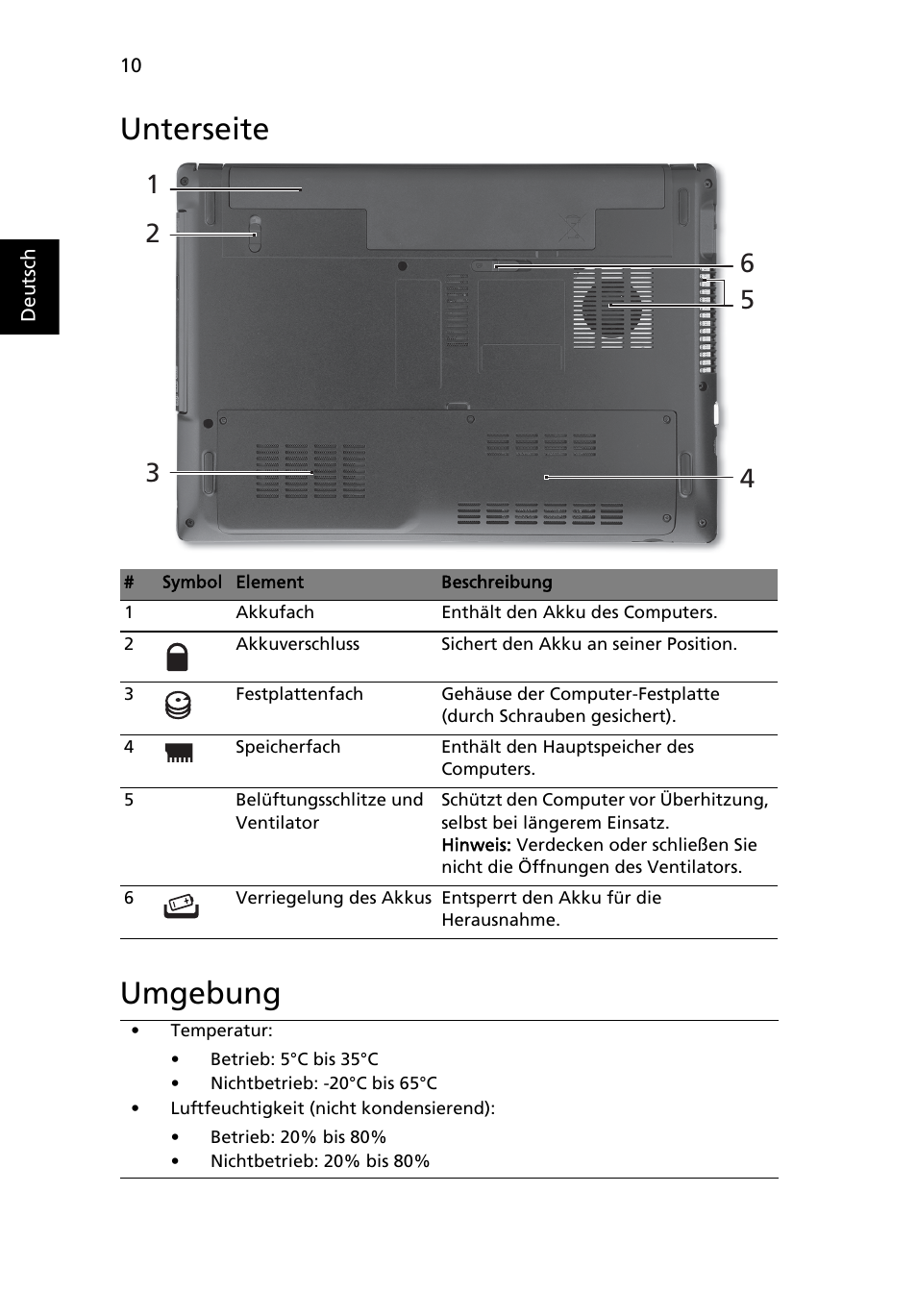 Unterseite, Umgebung, Unterseite umgebung | Acer Aspire 4741ZG User Manual | Page 32 / 313