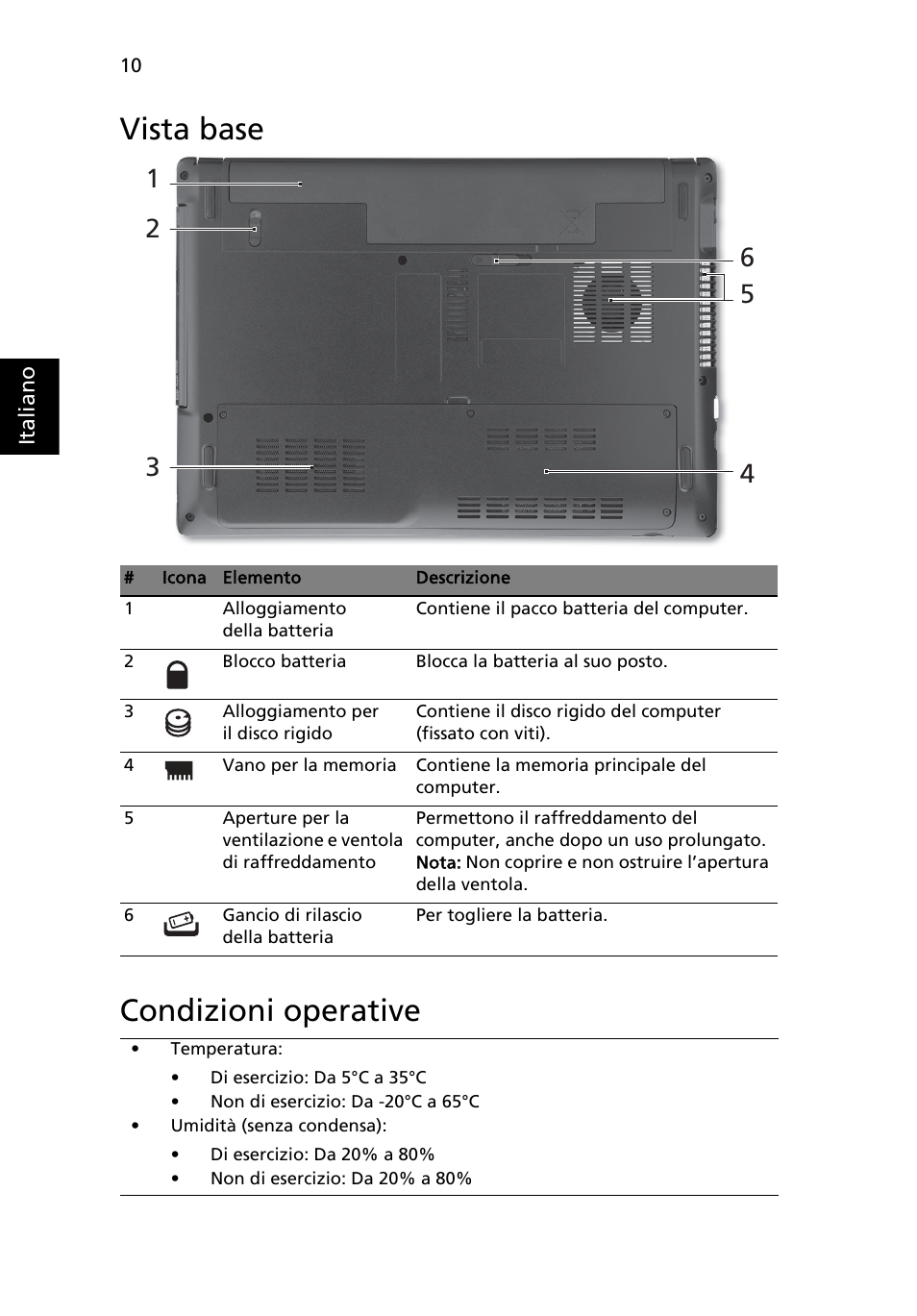 Vista base, Condizioni operative, Vista base condizioni operative | Acer Aspire 4741ZG User Manual | Page 42 / 313