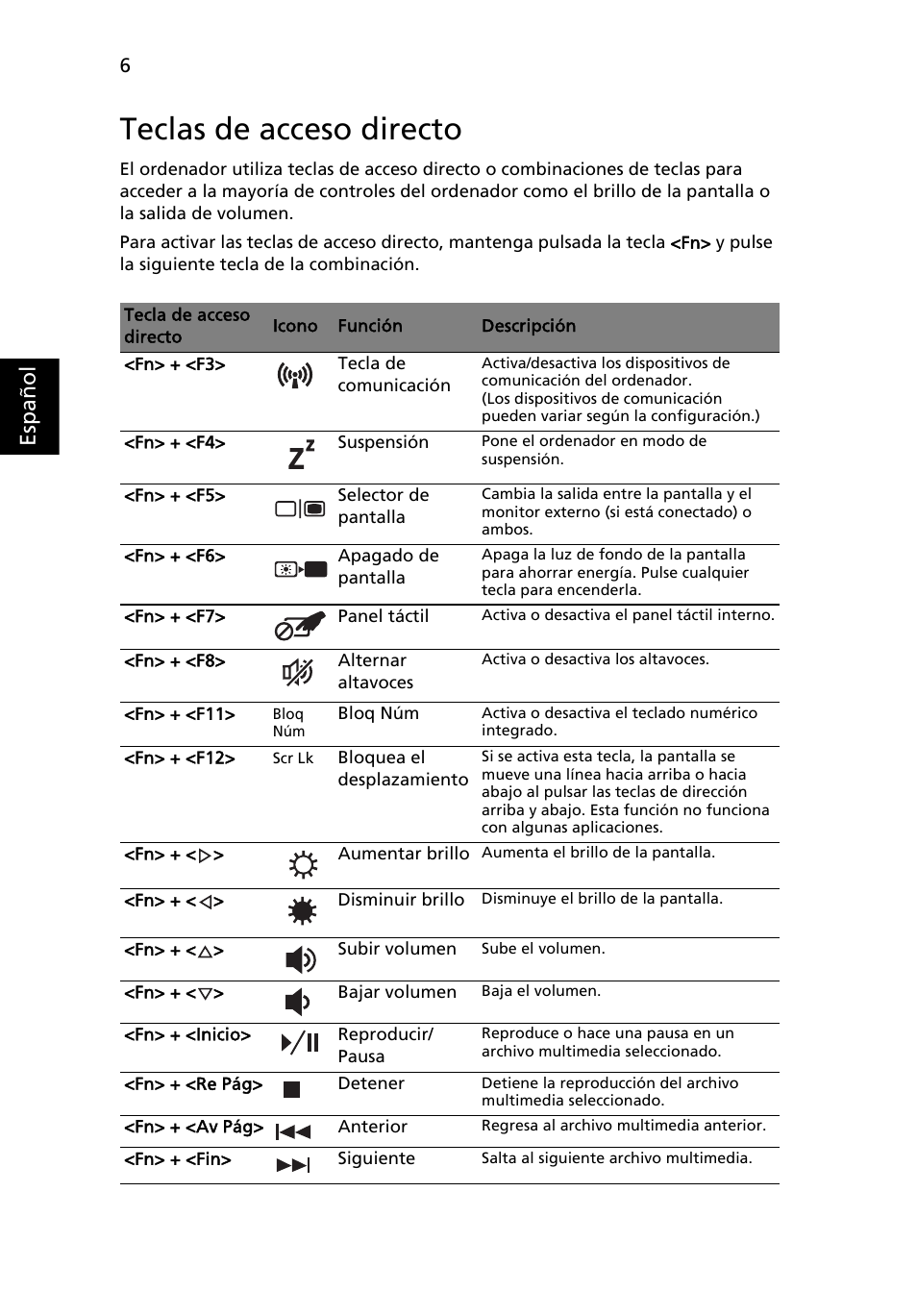 Teclas de acceso directo, Esp añol | Acer Aspire 4741ZG User Manual | Page 48 / 313