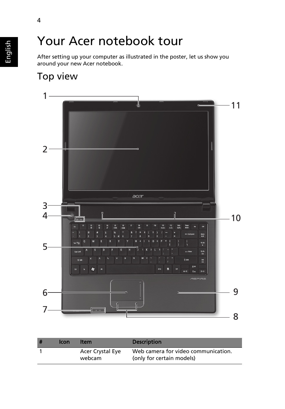 Your acer notebook tour, Top view | Acer Aspire 4741ZG User Manual | Page 6 / 313