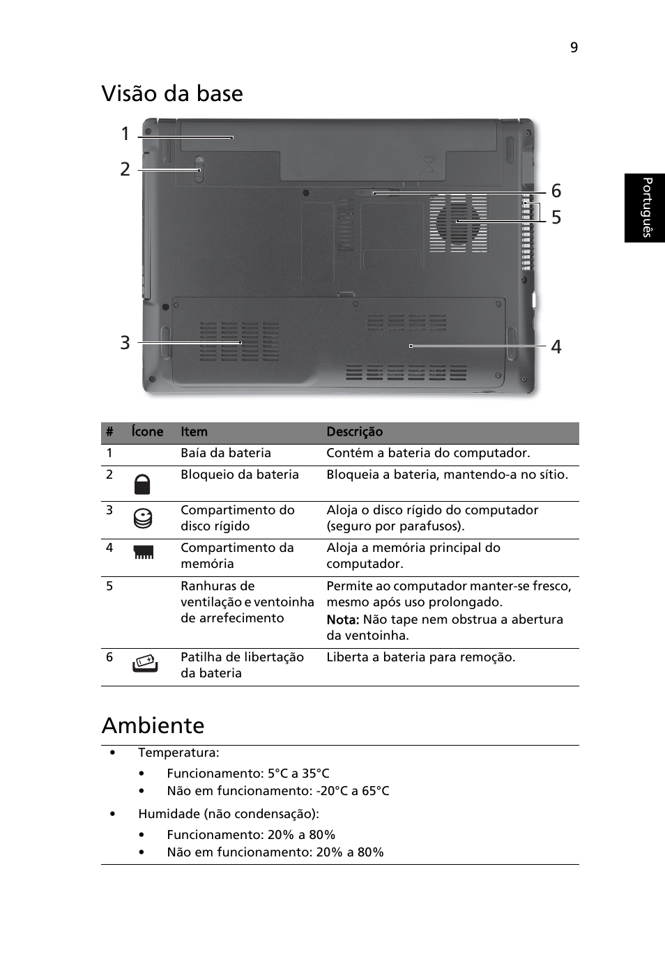 Visão da base, Ambiente, Visão da base ambiente | Acer Aspire 4741ZG User Manual | Page 63 / 313