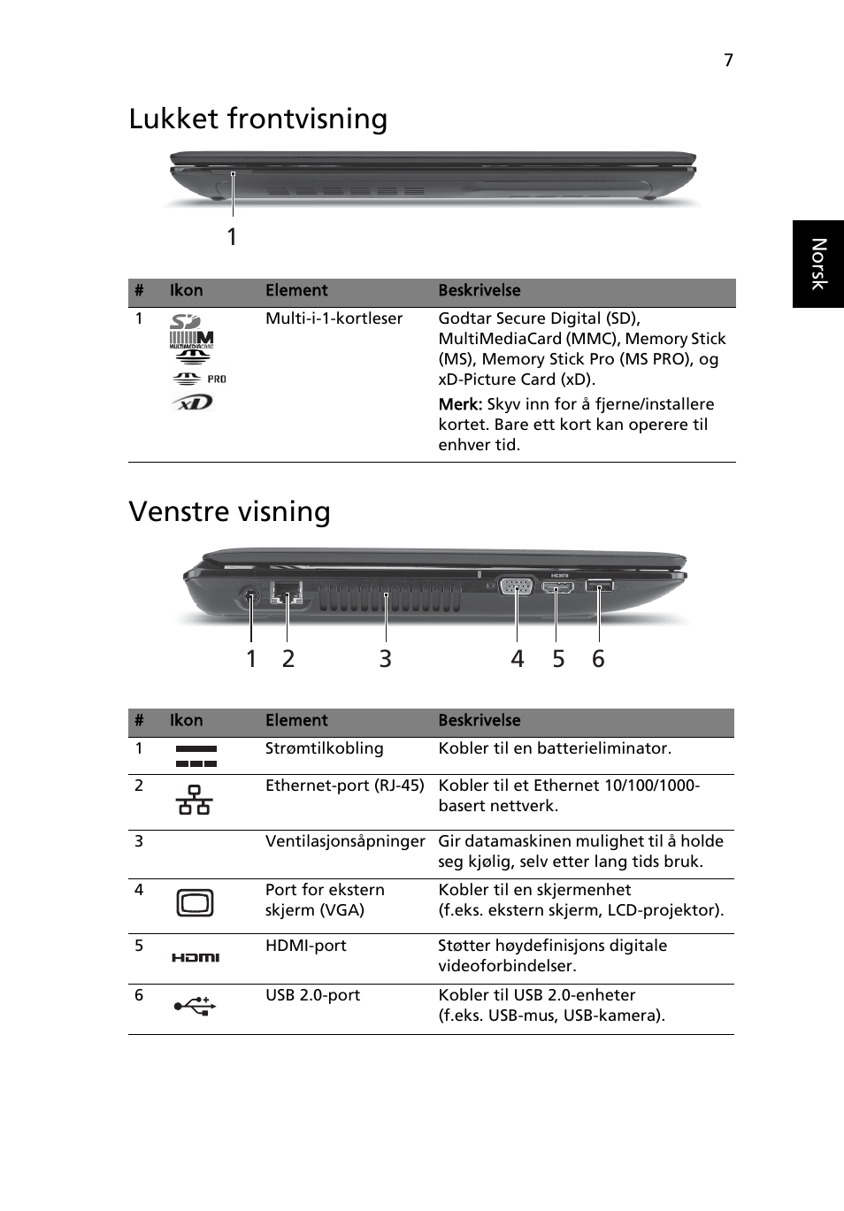 Lukket frontvisning, Venstre visning, Lukket frontvisning venstre visning | Acer Aspire 4741ZG User Manual | Page 81 / 313