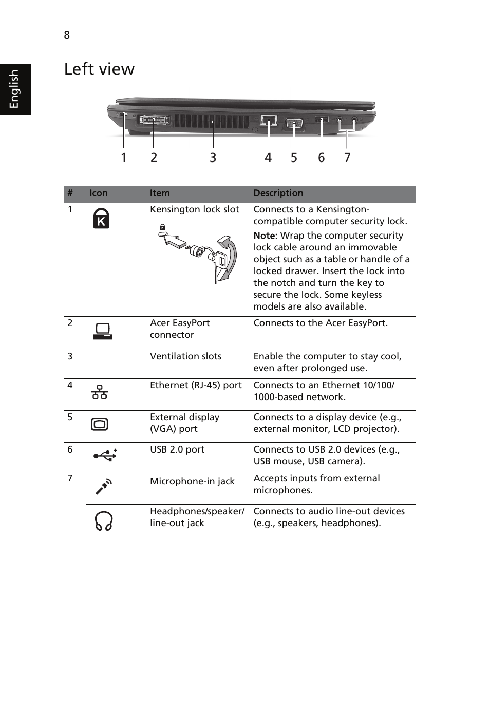 Left view | Acer TravelMate 8572Z User Manual | Page 10 / 314