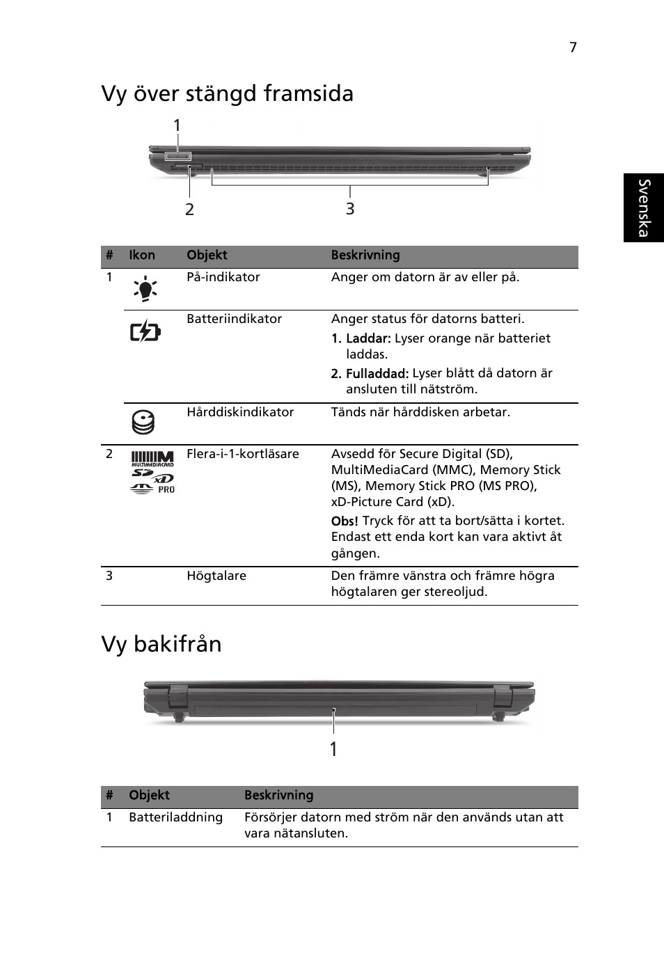 Vy över stängd framsida, Vy bakifrån, Vy över stängd framsida vy bakifrån | Acer TravelMate 8572Z User Manual | Page 101 / 314