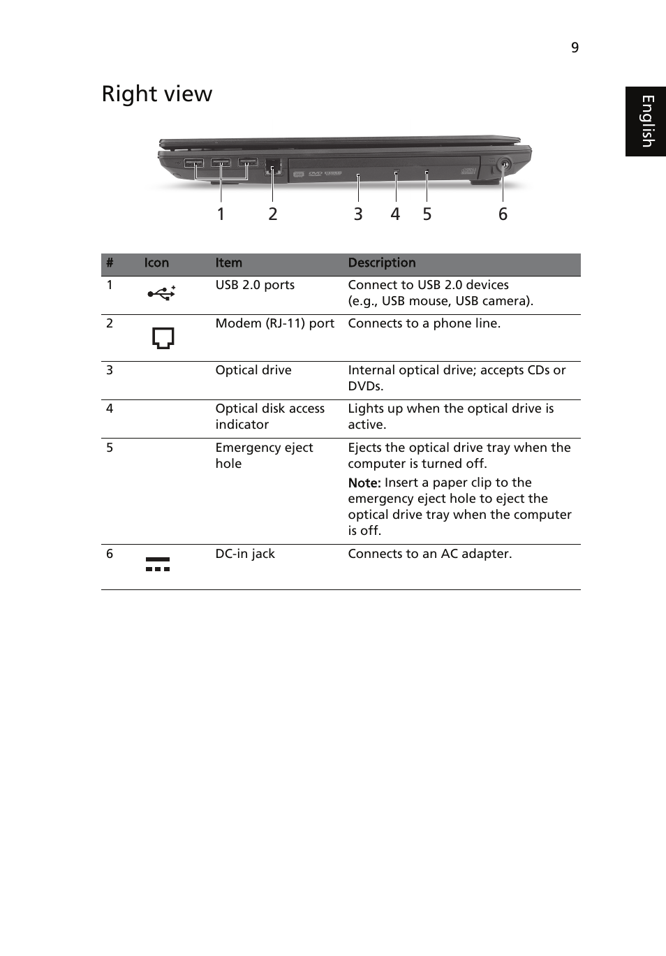 Right view | Acer TravelMate 8572Z User Manual | Page 11 / 314