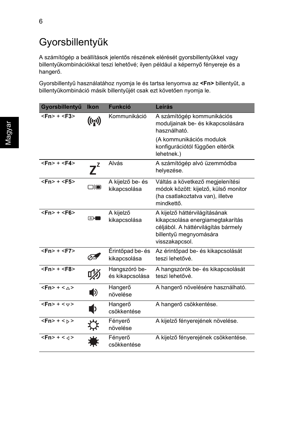 Gyorsbillentyûk, Gyorsbillentyűk | Acer TravelMate 8572Z User Manual | Page 140 / 314