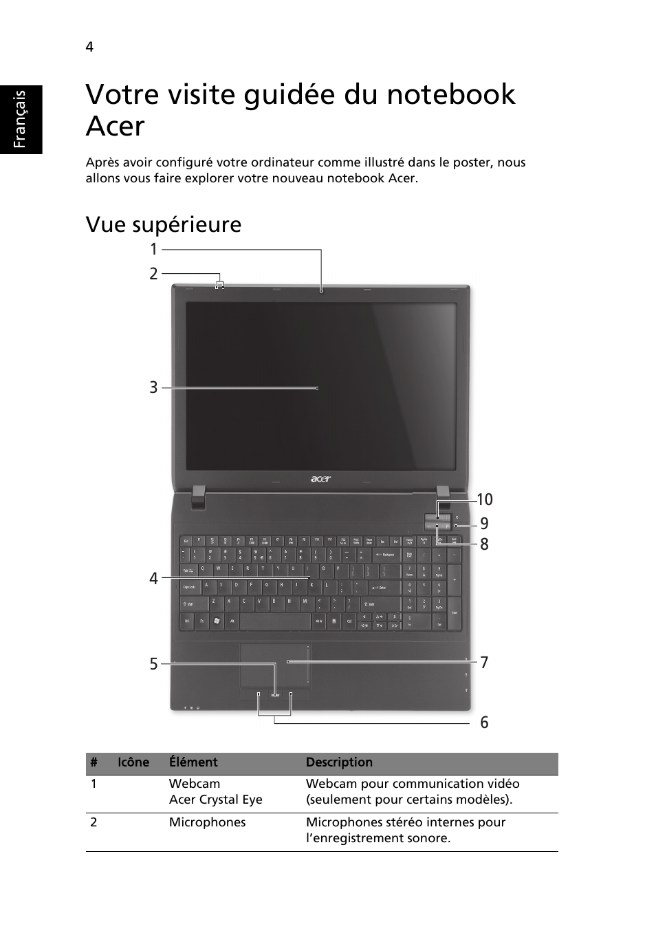 Votre visite guidée du notebook acer, Vue supérieure | Acer TravelMate 8572Z User Manual | Page 16 / 314