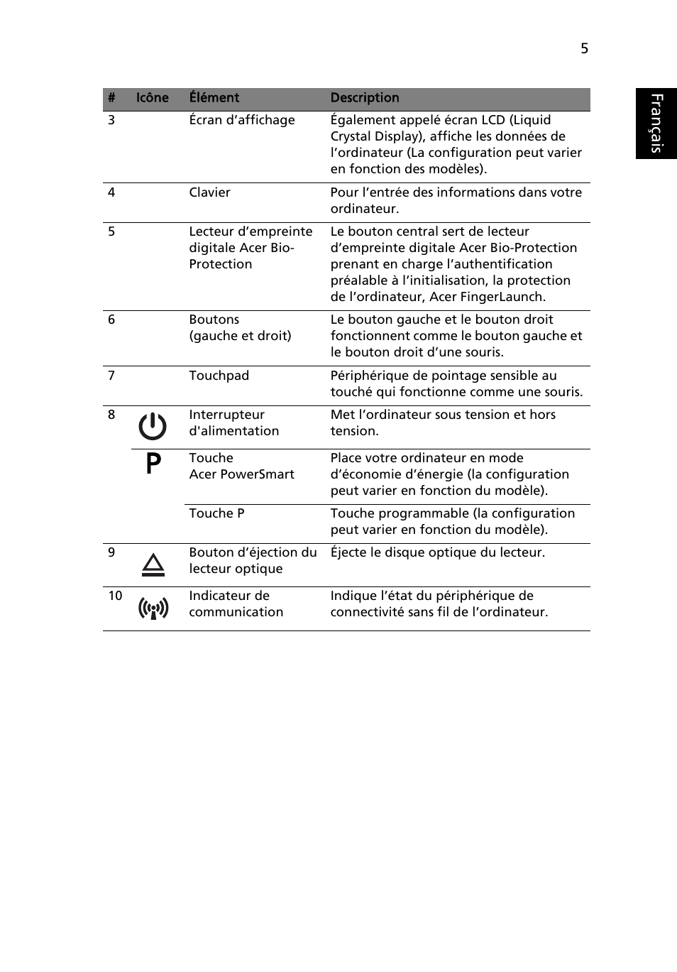 Français | Acer TravelMate 8572Z User Manual | Page 17 / 314