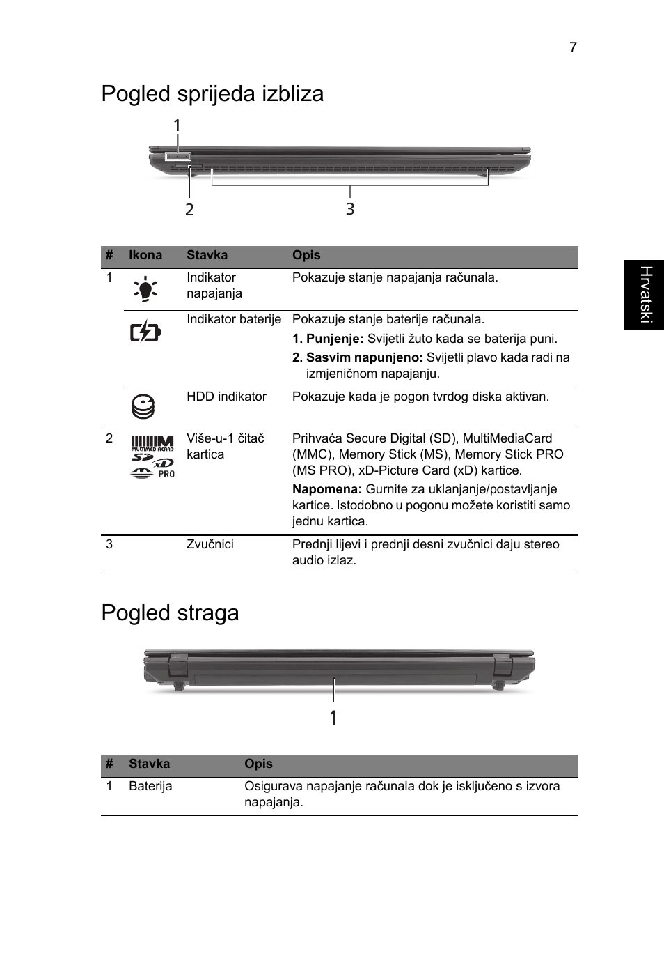 Pogled sprijeda izbliza, Pogled straga, Pogled sprijeda izbliza pogled straga | Acer TravelMate 8572Z User Manual | Page 181 / 314