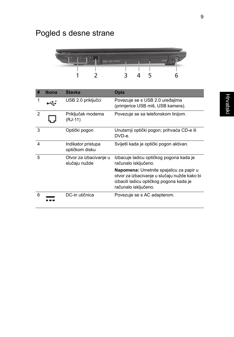 Pogled s desne strane | Acer TravelMate 8572Z User Manual | Page 183 / 314