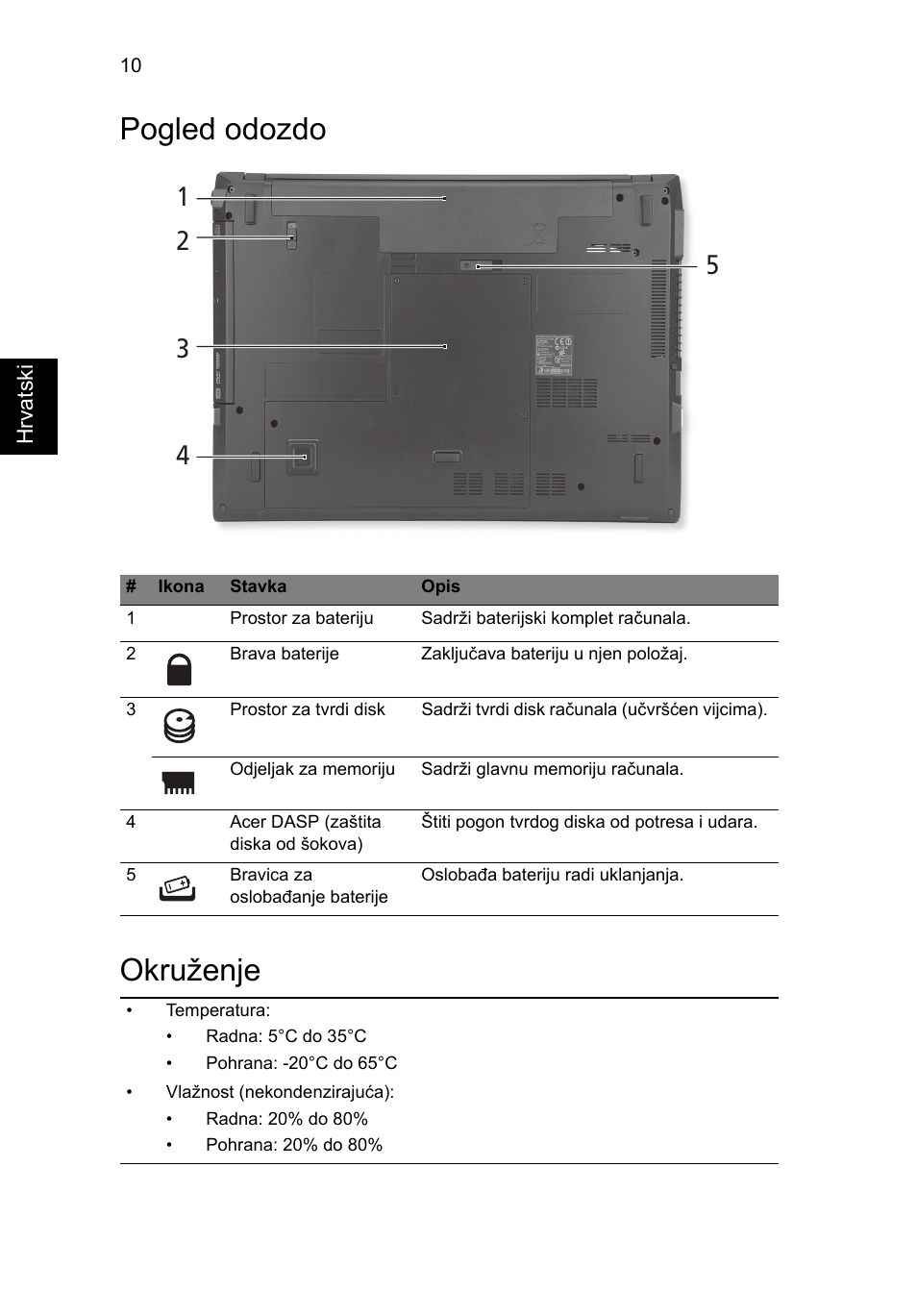 Pogled odozdo, Okruženje, Pogled odozdo okruženje | Acer TravelMate 8572Z User Manual | Page 184 / 314