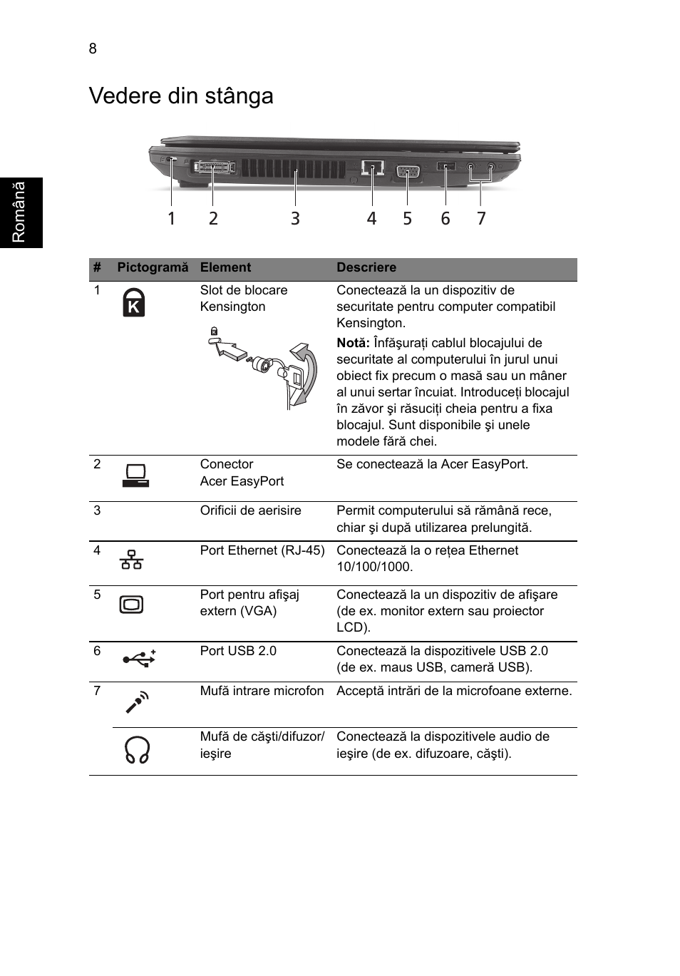 Vedere din stânga | Acer TravelMate 8572Z User Manual | Page 192 / 314