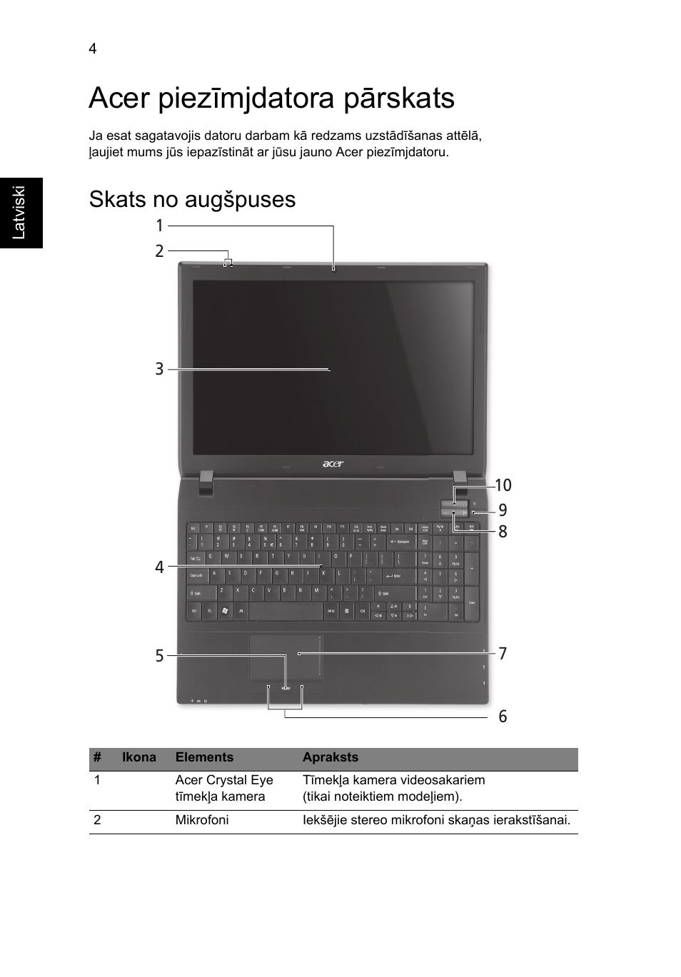 Acer piezīmjdatora pārskats, Skats no augšpuses | Acer TravelMate 8572Z User Manual | Page 218 / 314