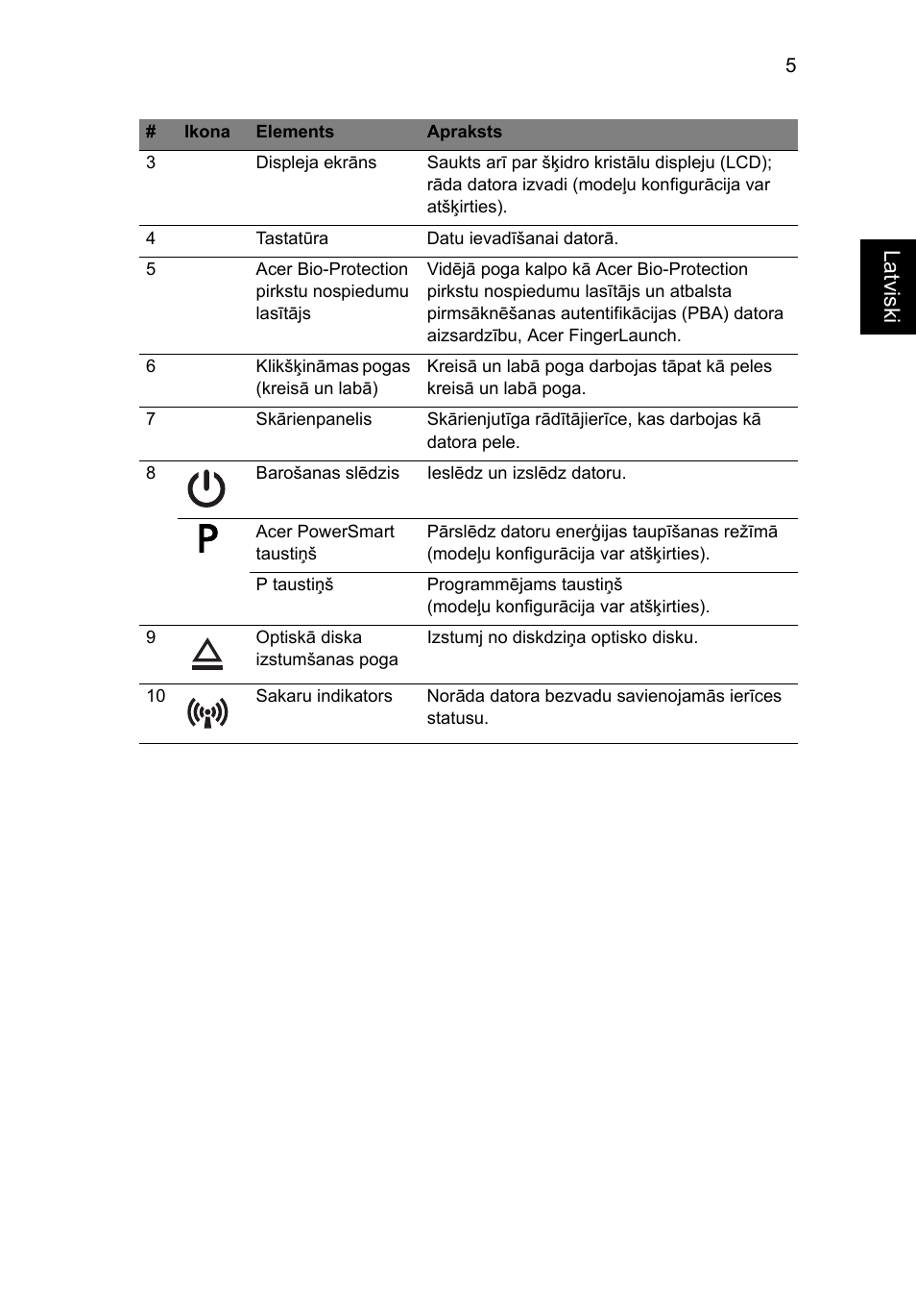 Acer TravelMate 8572Z User Manual | Page 219 / 314