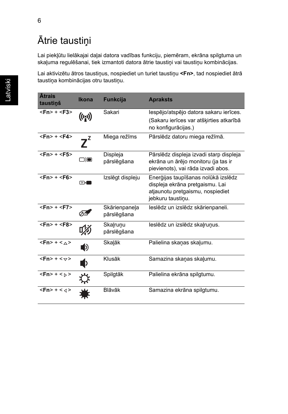 Ātrie taustiņi, Latviski | Acer TravelMate 8572Z User Manual | Page 220 / 314