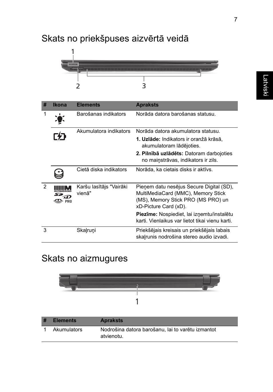 Skats no priekšpuses aizvērtā veidā, Skats no aizmugures | Acer TravelMate 8572Z User Manual | Page 221 / 314