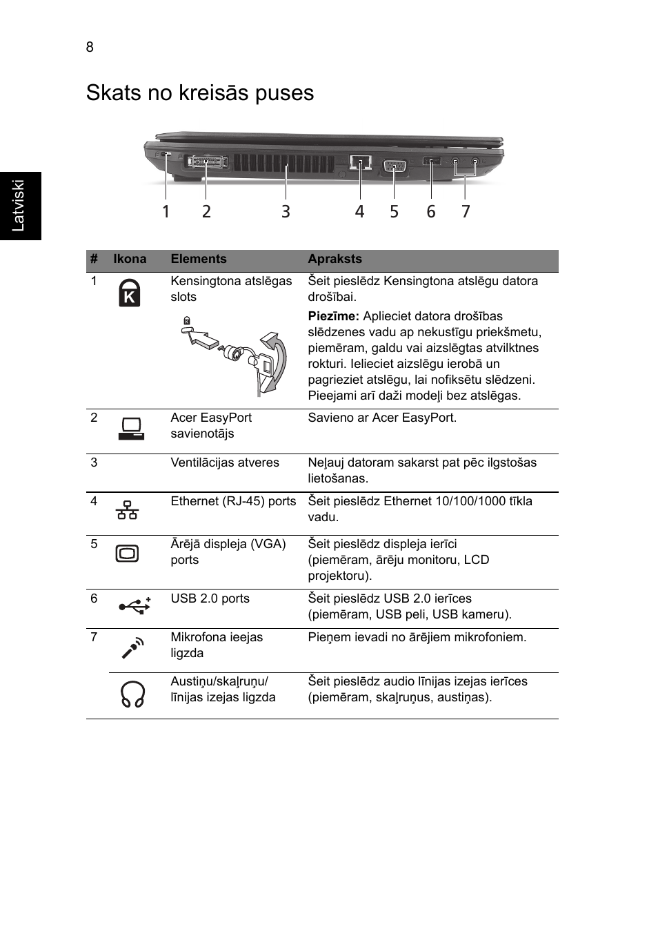 Skats no kreisās puses | Acer TravelMate 8572Z User Manual | Page 222 / 314