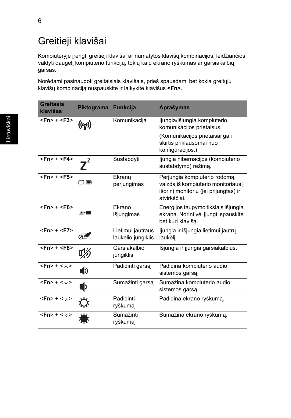 Greitieji klavišai | Acer TravelMate 8572Z User Manual | Page 230 / 314