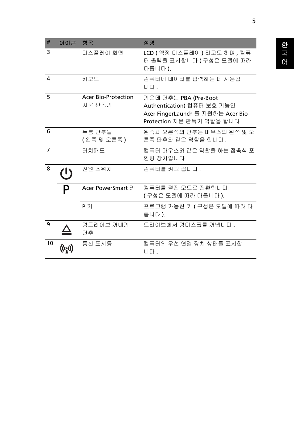 한 국 어 | Acer TravelMate 8572Z User Manual | Page 269 / 314