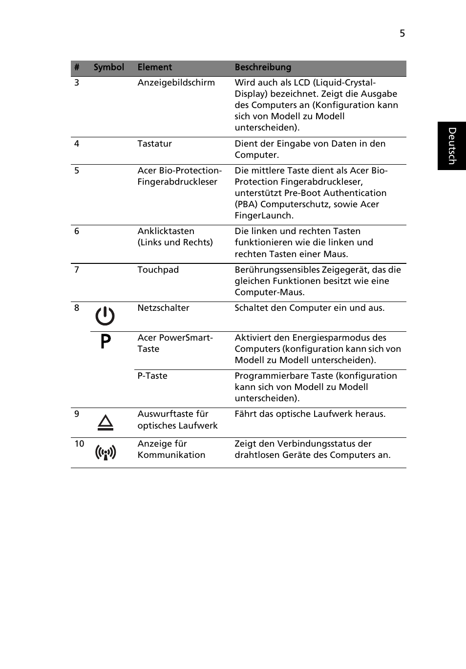 Acer TravelMate 8572Z User Manual | Page 27 / 314