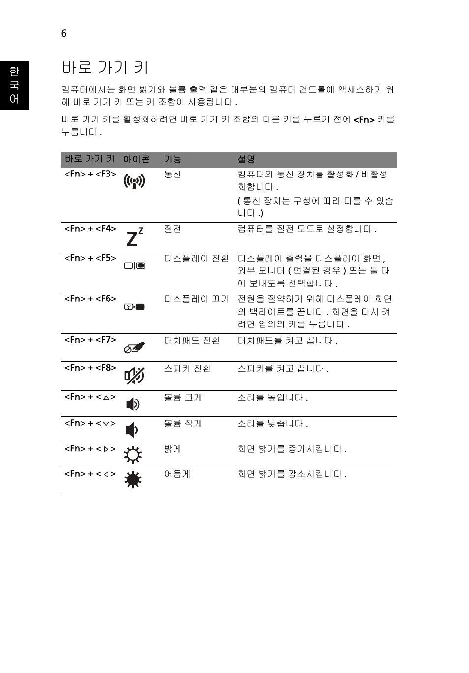 바로 가기 키, 한 국 어 | Acer TravelMate 8572Z User Manual | Page 270 / 314