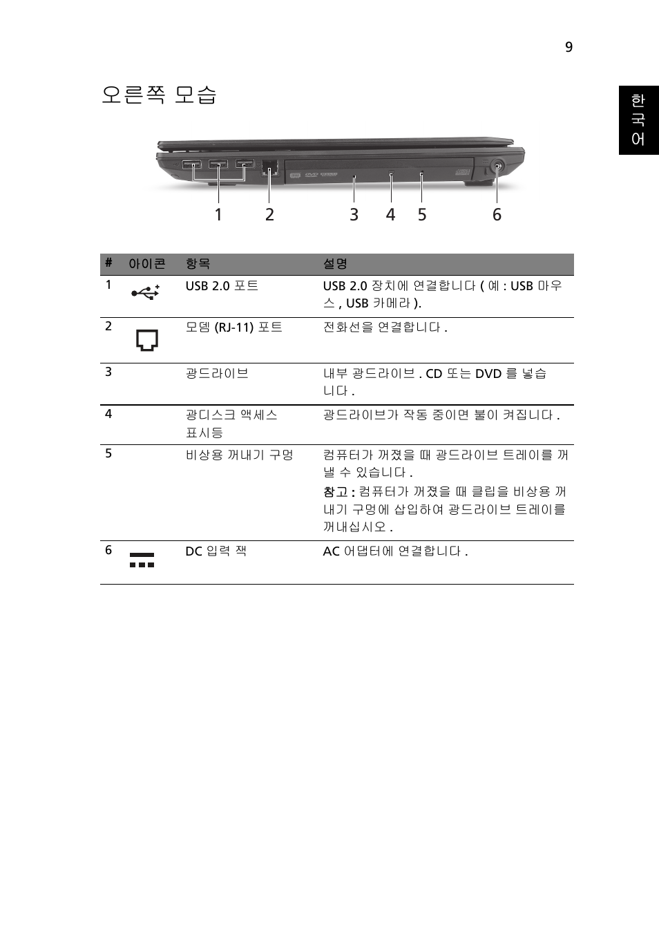 오른쪽 모습 | Acer TravelMate 8572Z User Manual | Page 273 / 314