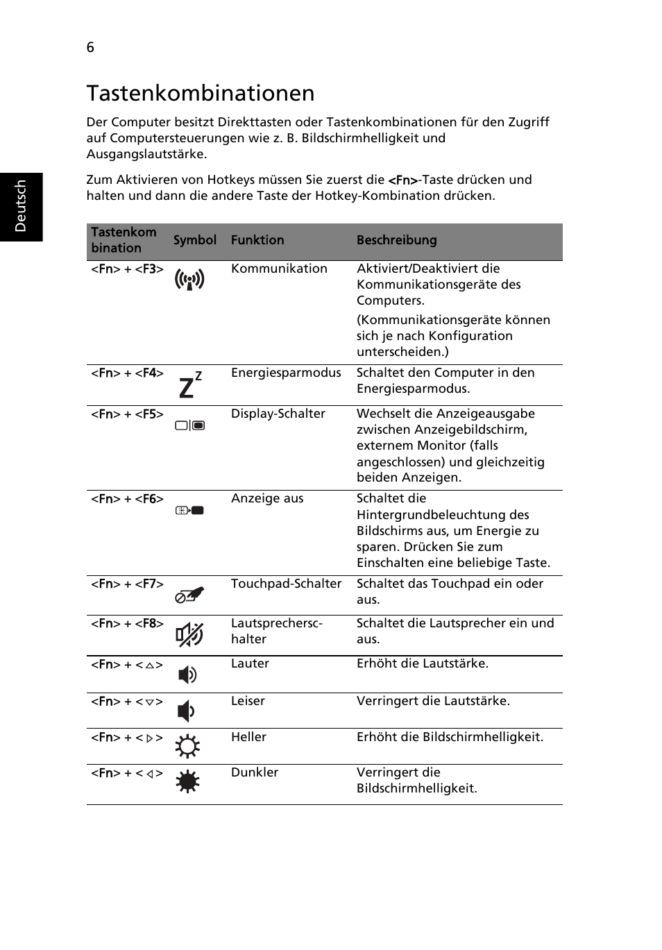 Tastenkombinationen | Acer TravelMate 8572Z User Manual | Page 28 / 314