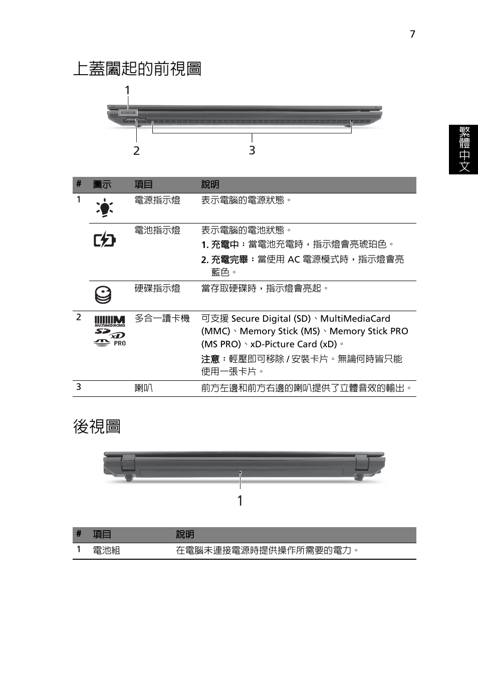 上蓋闔起的前視圖, 上蓋闔起的前視圖 後視圖 | Acer TravelMate 8572Z User Manual | Page 281 / 314