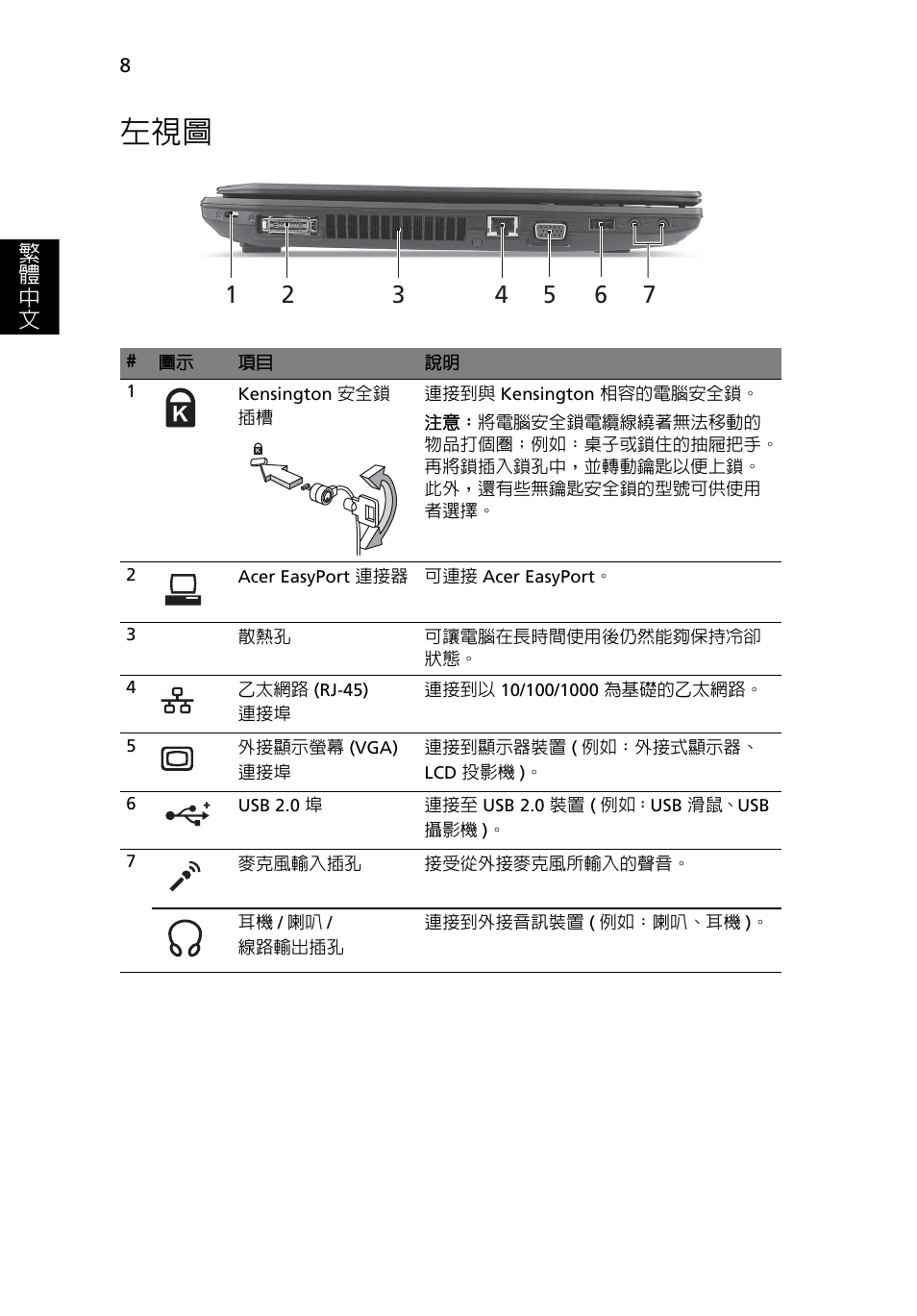 Acer TravelMate 8572Z User Manual | Page 282 / 314