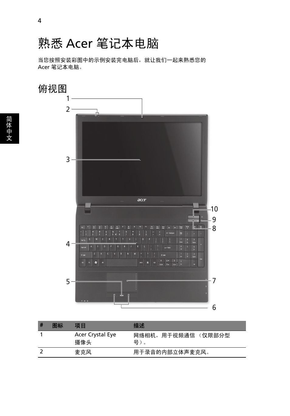 熟悉acer笔记本电脑, 熟悉 acer 笔记本电脑 | Acer TravelMate 8572Z User Manual | Page 288 / 314