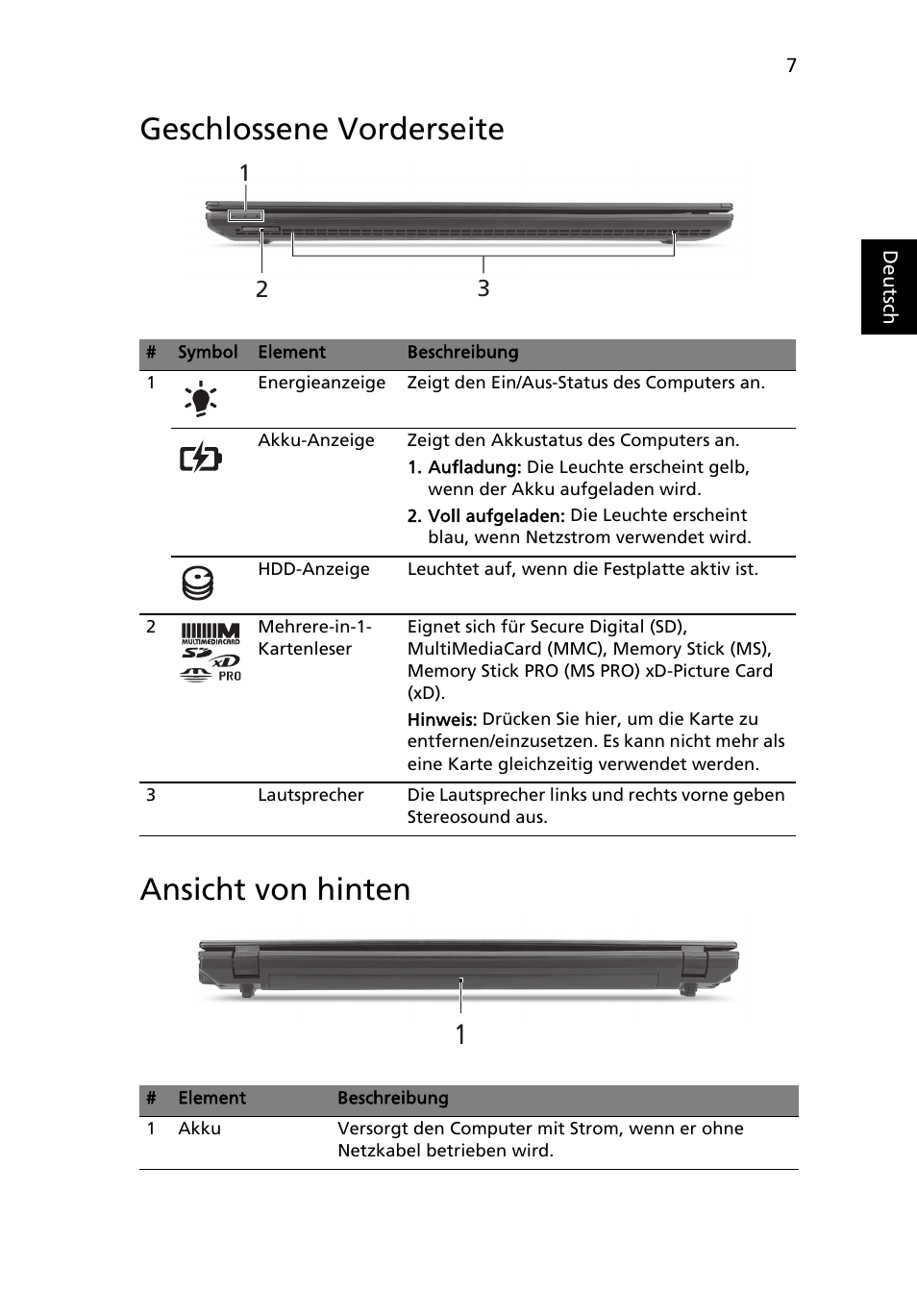 Geschlossene vorderseite, Ansicht von hinten, Geschlossene vorderseite ansicht von hinten | Acer TravelMate 8572Z User Manual | Page 29 / 314