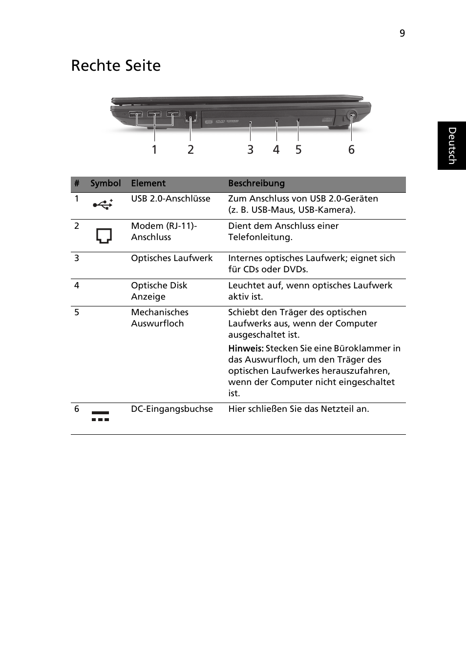 Rechte seite | Acer TravelMate 8572Z User Manual | Page 31 / 314