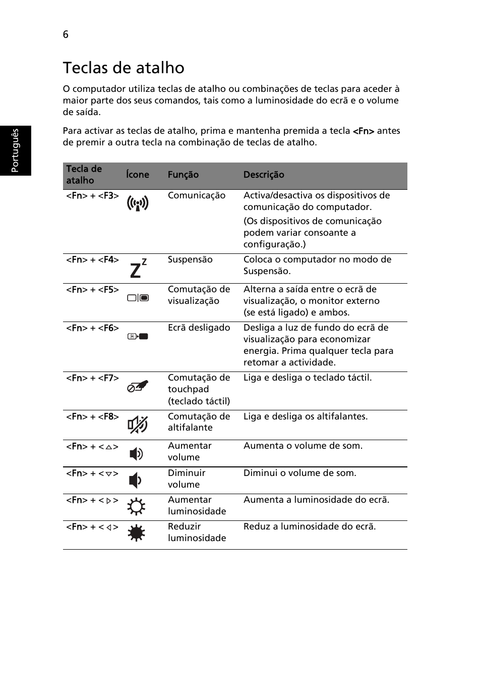 Teclas de atalho | Acer TravelMate 8572Z User Manual | Page 60 / 314