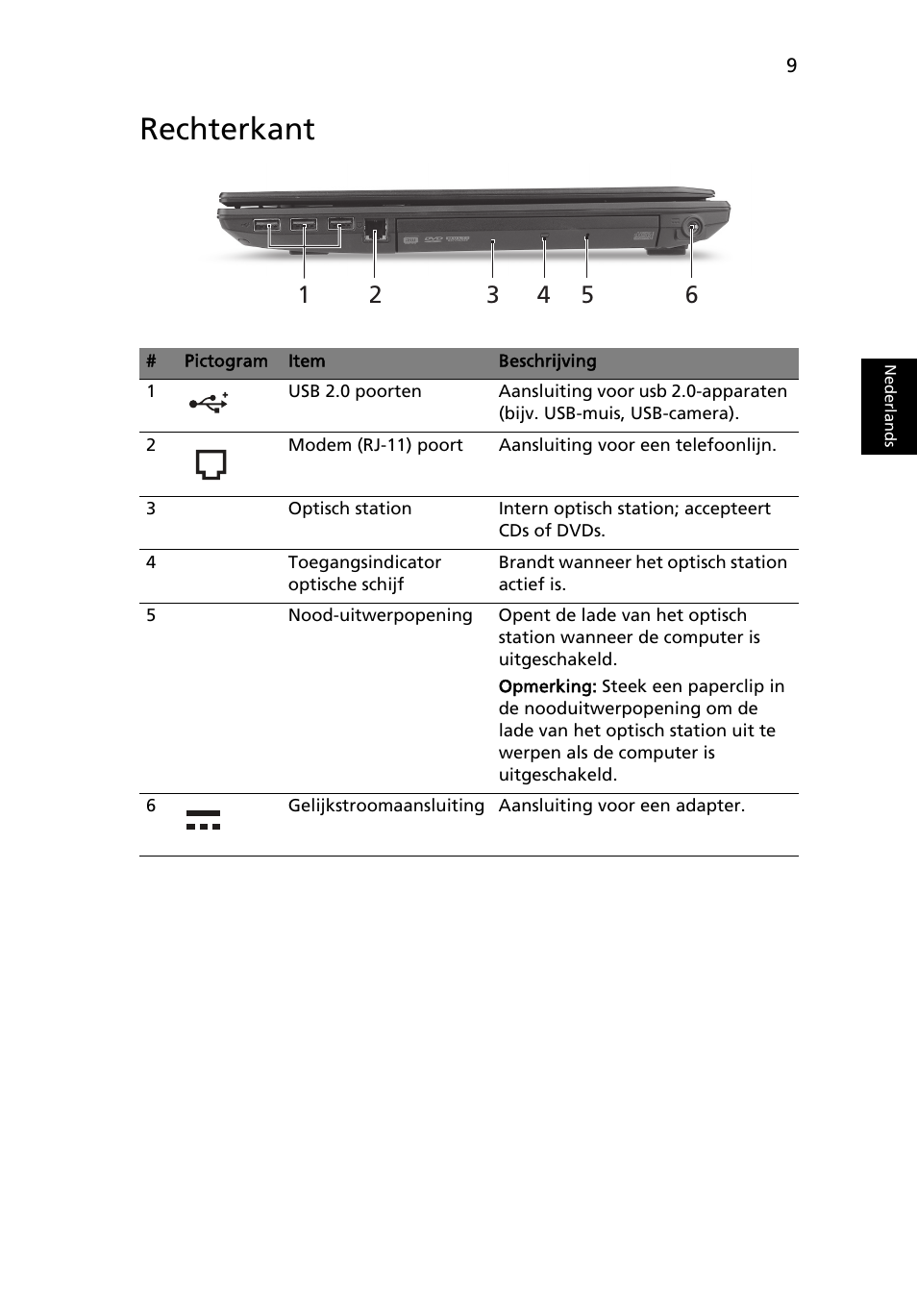 Rechterkant | Acer TravelMate 8572Z User Manual | Page 73 / 314