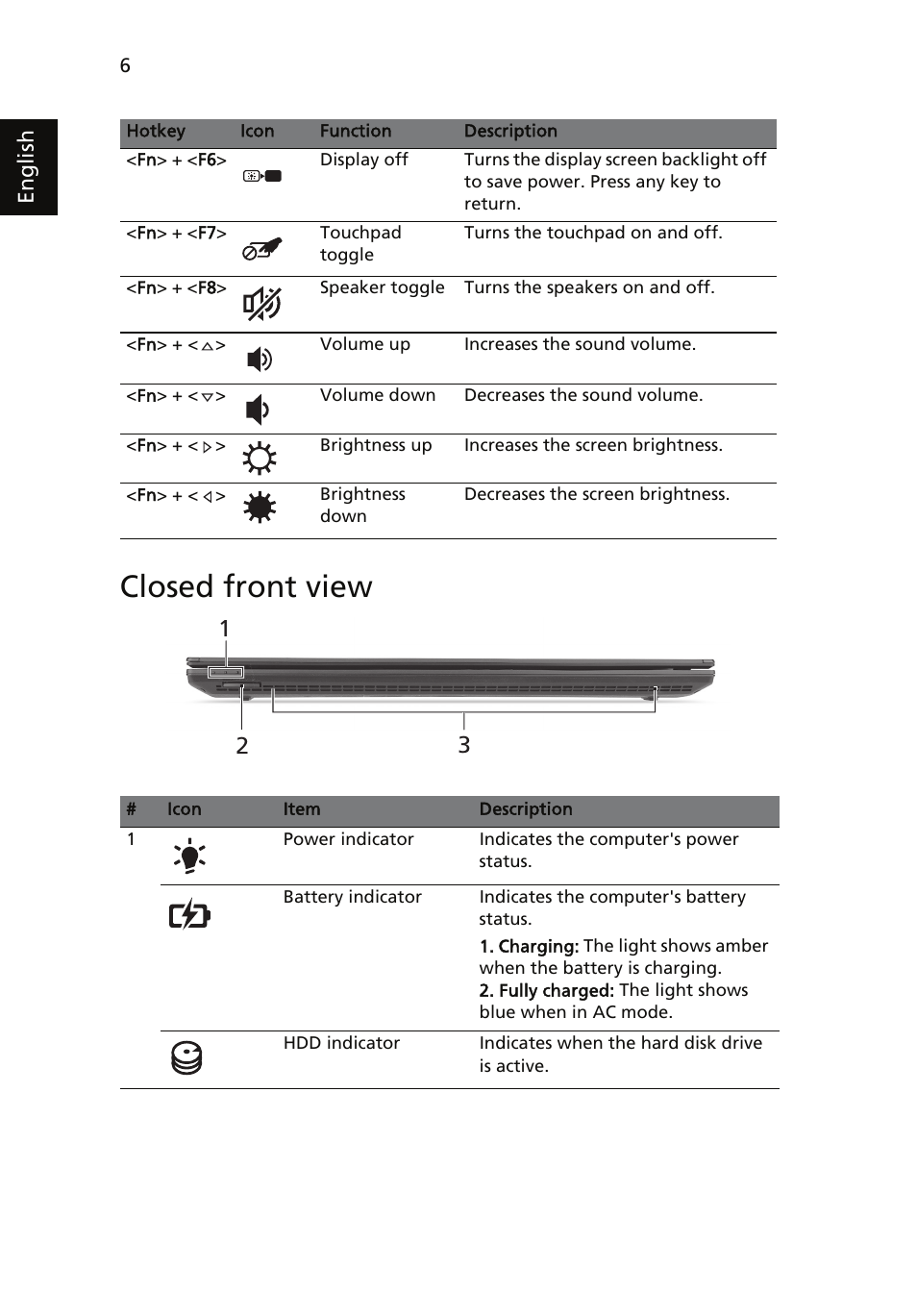 Closed front view | Acer TravelMate 8572Z User Manual | Page 8 / 314