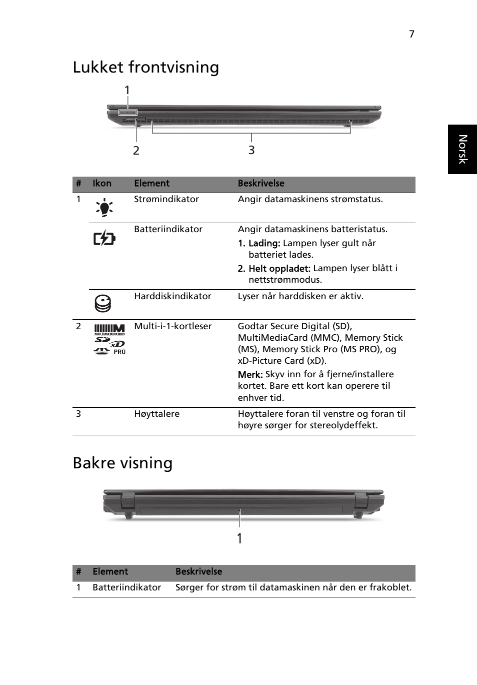 Lukket frontvisning, Bakre visning, Lukket frontvisning bakre visning | Acer TravelMate 8572Z User Manual | Page 81 / 314