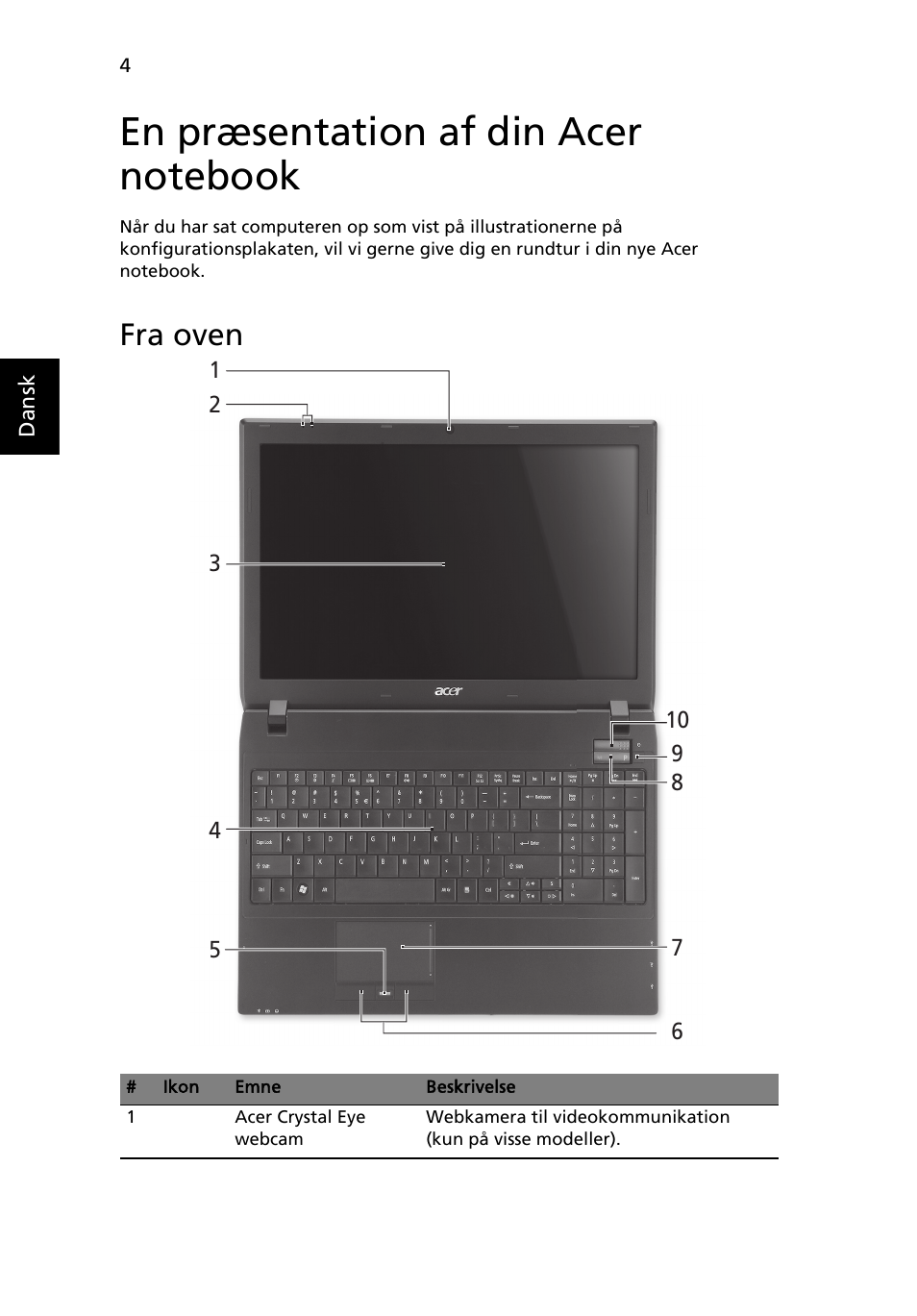 En præsentation af din acer notebook, Fra oven | Acer TravelMate 8572Z User Manual | Page 88 / 314