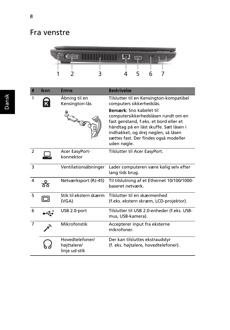 Fra venstre | Acer TravelMate 8572Z User Manual | Page 92 / 314