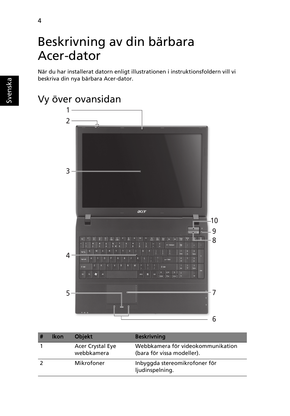 Beskrivning av din bärbara acer-dator, Vy över ovansidan | Acer TravelMate 8572Z User Manual | Page 98 / 314