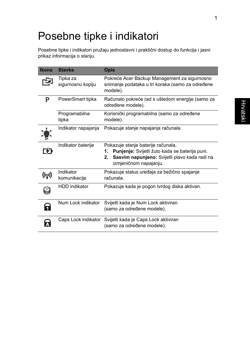 Posebne tipke i indikatori | Acer Aspire 5745DG User Manual | Page 1245 / 2217