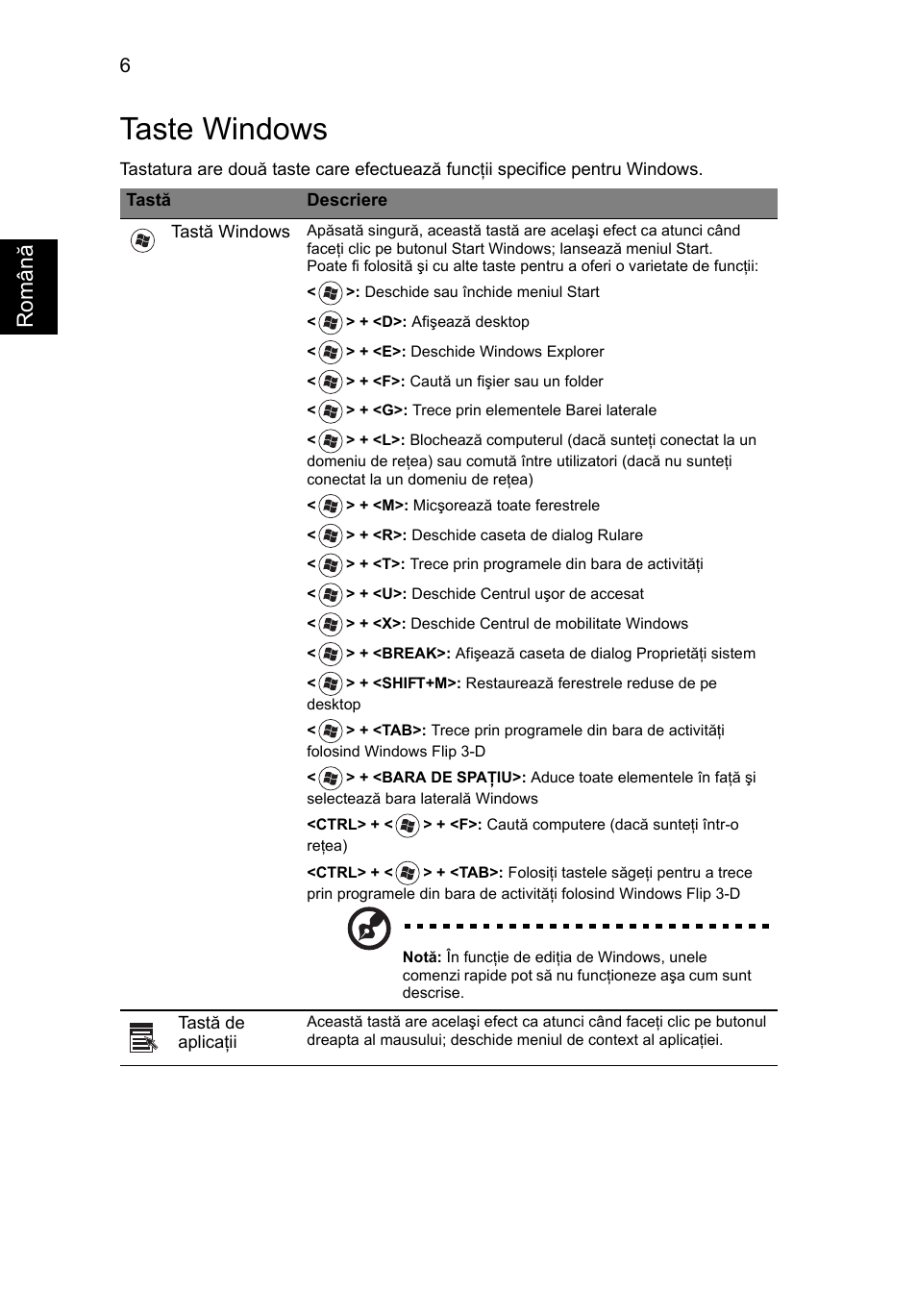 Taste windows, Român ă | Acer Aspire 5745DG User Manual | Page 1322 / 2217