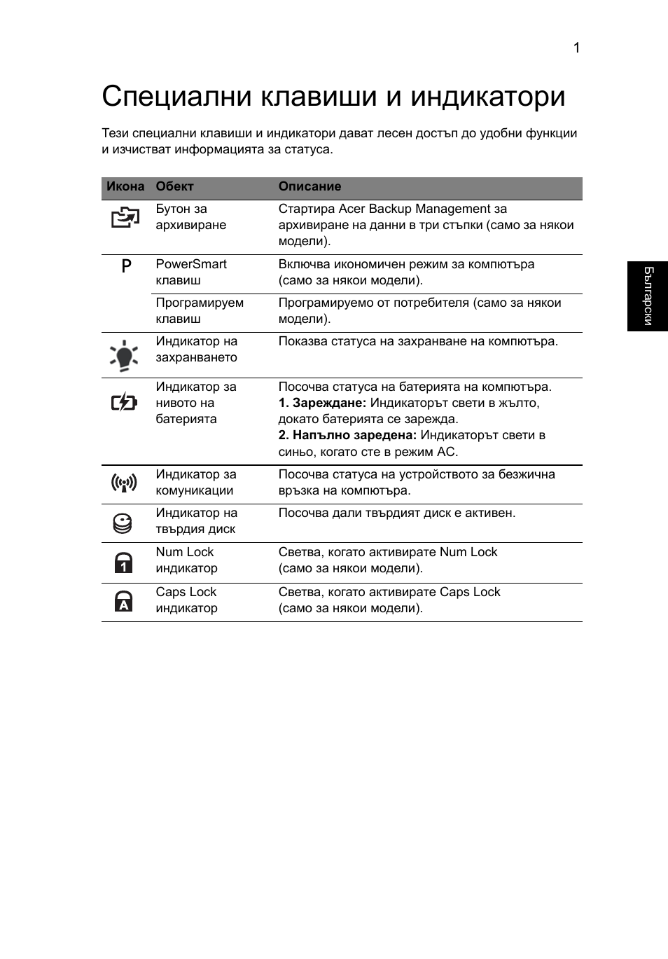 Специални клавиши и индикатори | Acer Aspire 5745DG User Manual | Page 1389 / 2217