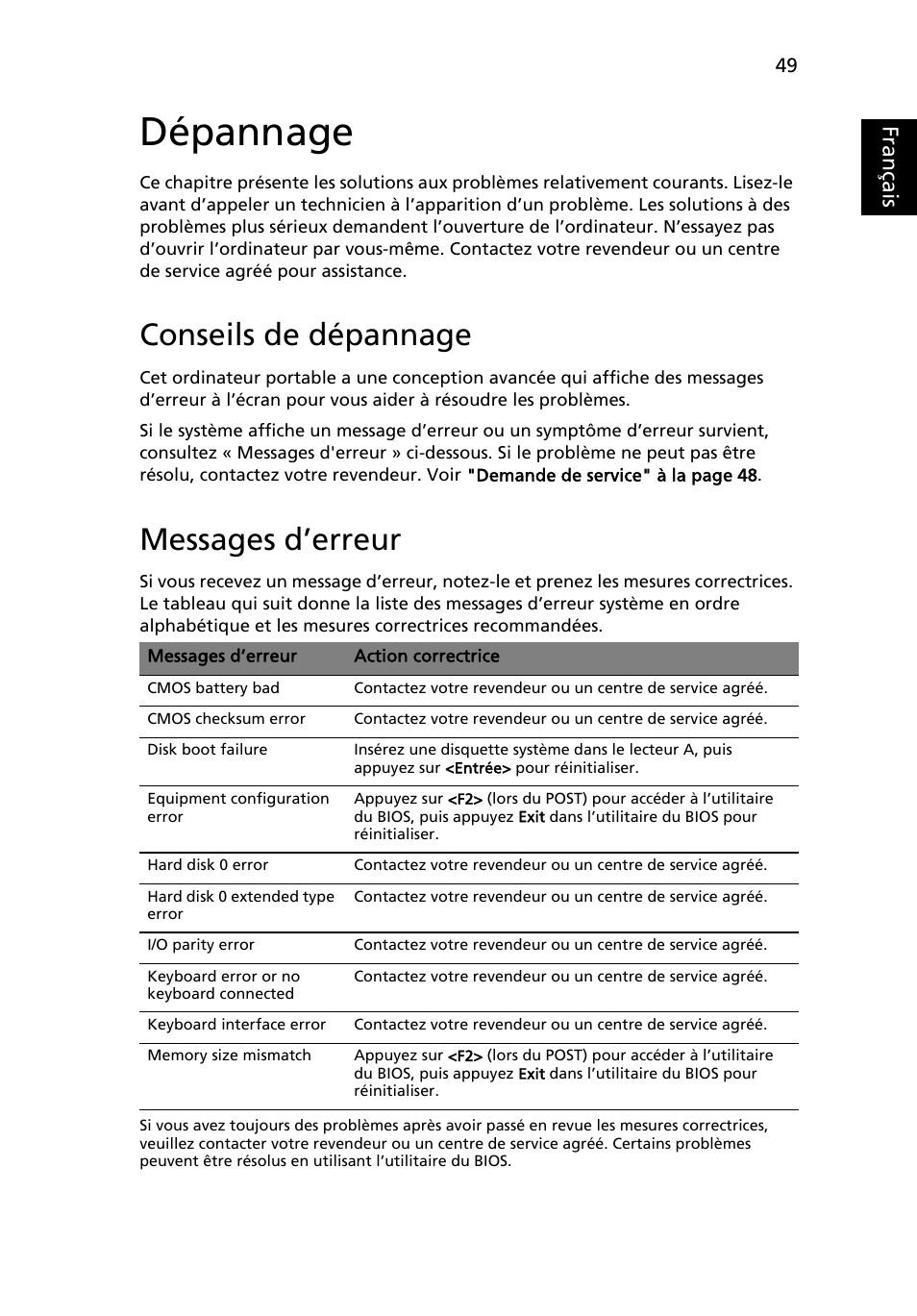 Dépannage, Conseils de dépannage, Messages d’erreur | Français, Eng lish | Acer Aspire 5745DG User Manual | Page 143 / 2217