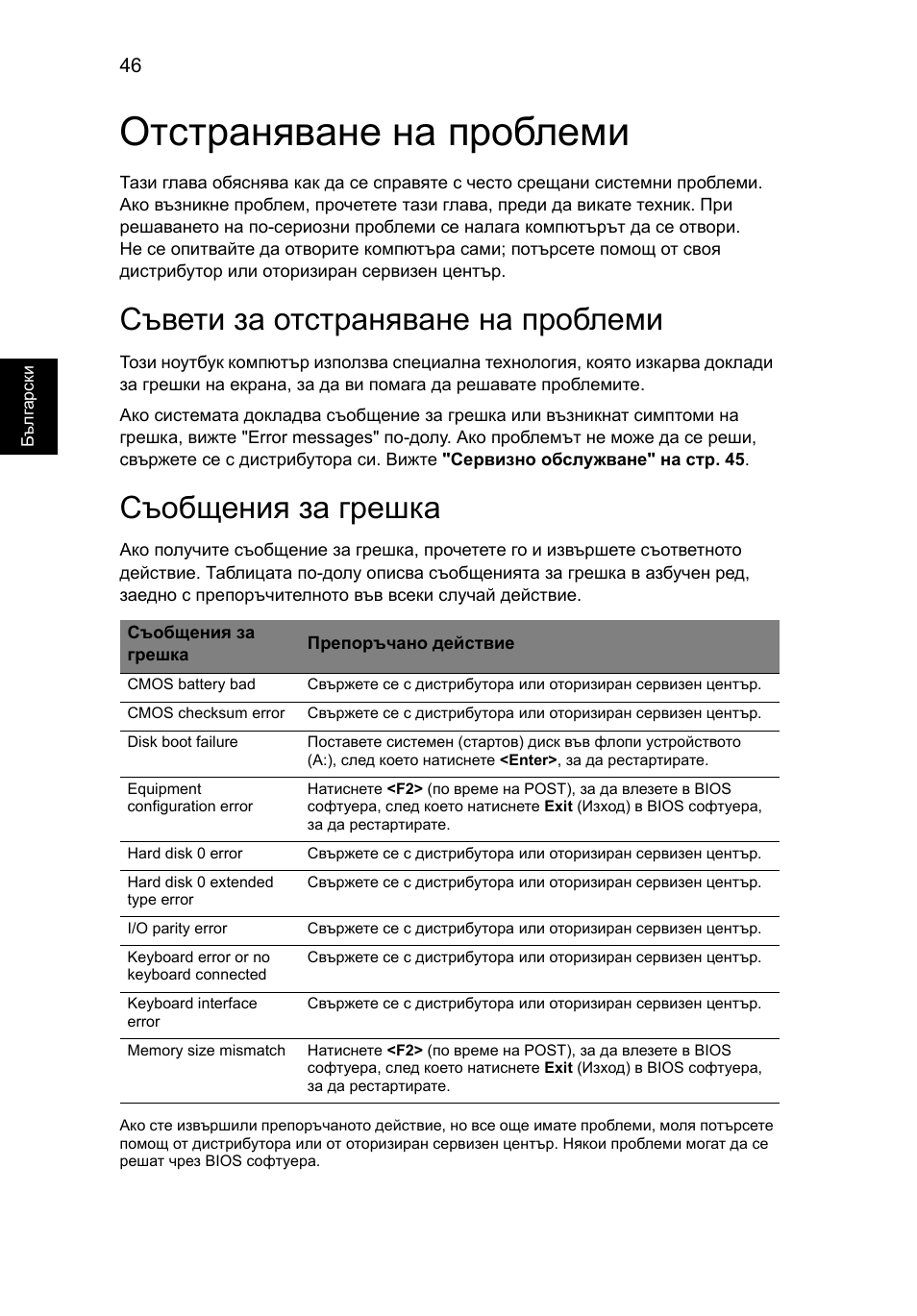 Отстраняване на проблеми, Съвети за отстраняване на проблеми, Съобщения за грешка | Acer Aspire 5745DG User Manual | Page 1434 / 2217