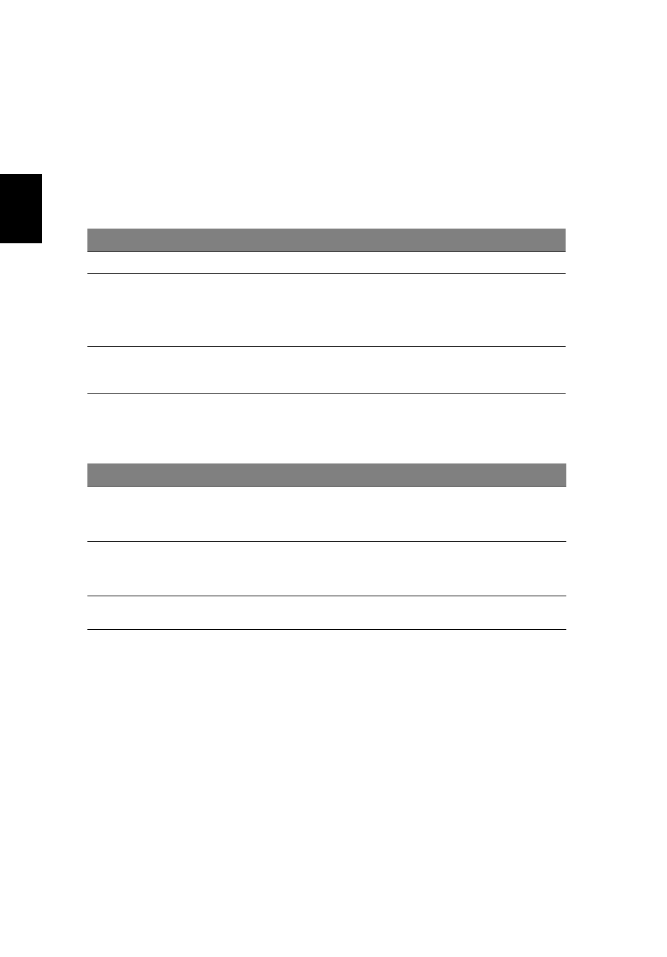 Klaviatuuri kasutamine, Lukuklahvid ja sisseehitatud numbriklahvistik | Acer Aspire 5745DG User Manual | Page 1466 / 2217