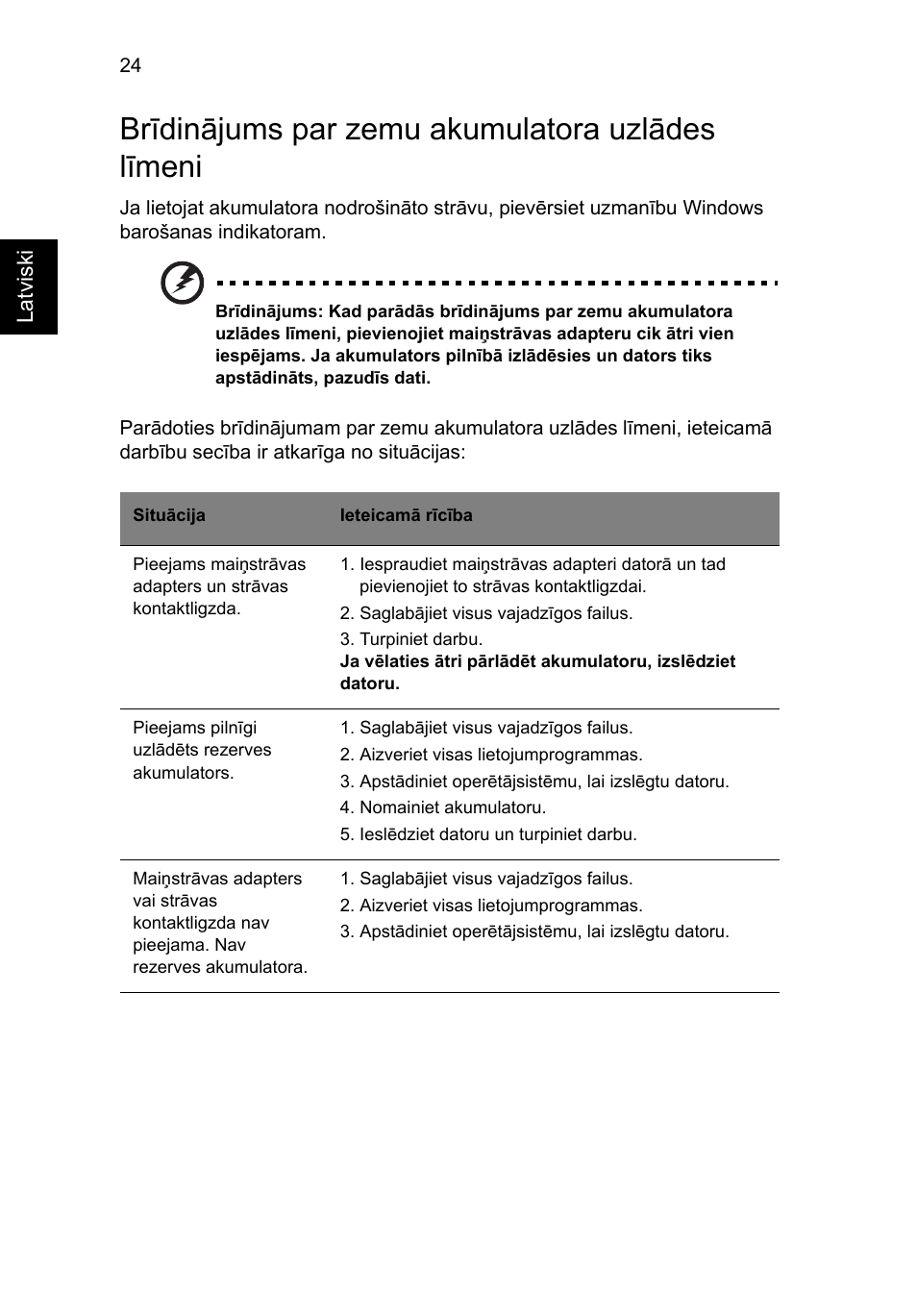 Brīdinājums par zemu akumulatora uzlādes līmeni | Acer Aspire 5745DG User Manual | Page 1556 / 2217