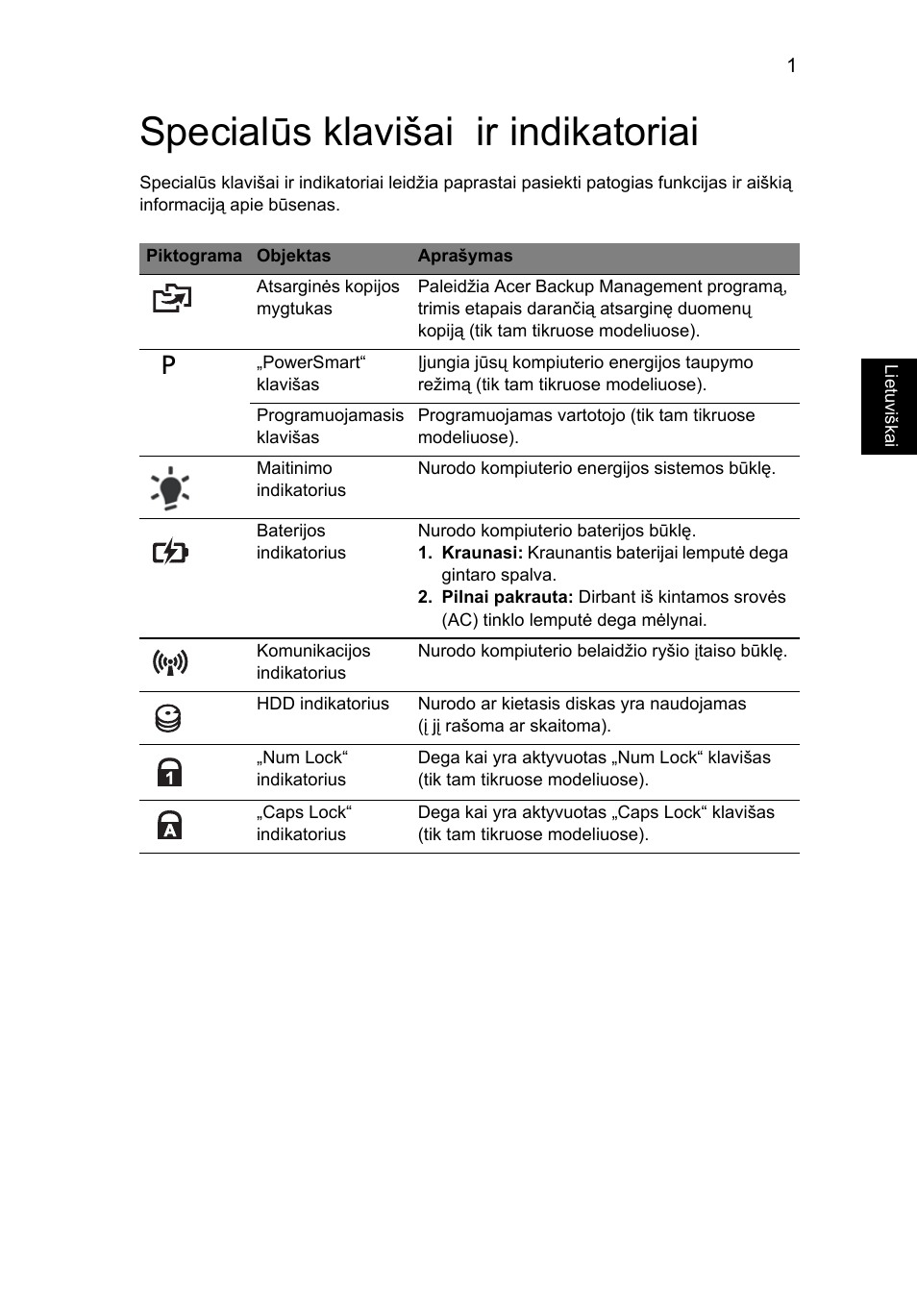Specialūs klavišai ir indikatoriai | Acer Aspire 5745DG User Manual | Page 1603 / 2217