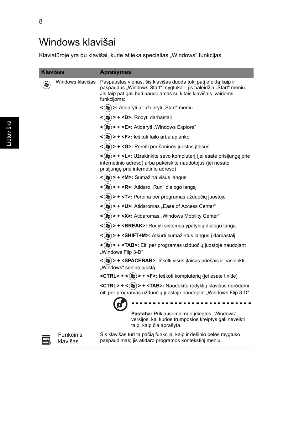 Windows klavišai | Acer Aspire 5745DG User Manual | Page 1610 / 2217