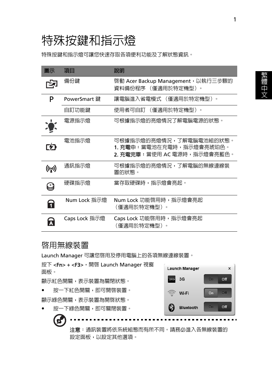 特殊按鍵和指示燈, 啟用無線裝置 | Acer Aspire 5745DG User Manual | Page 1963 / 2217